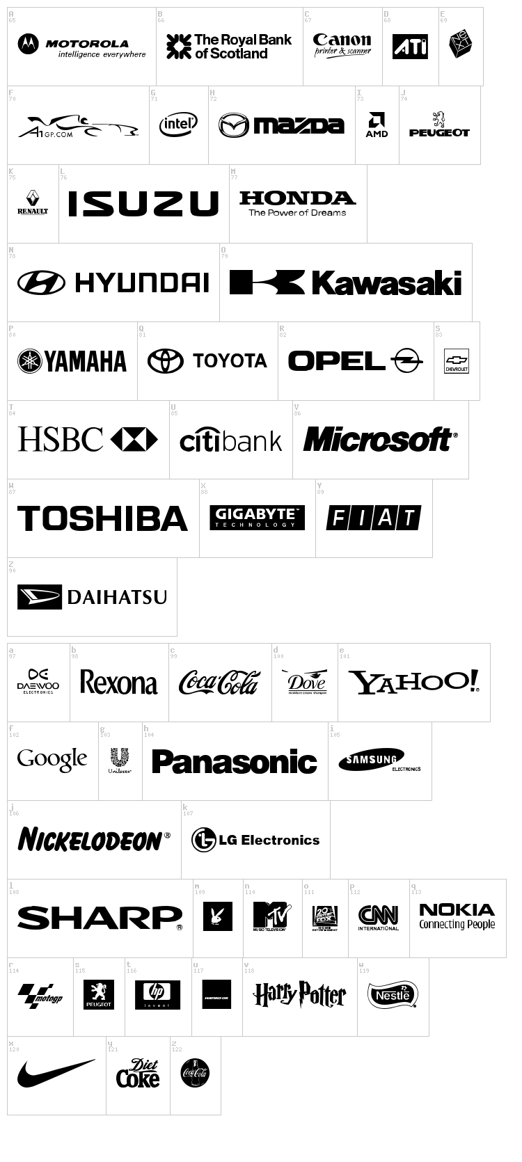 Logos TFB font map